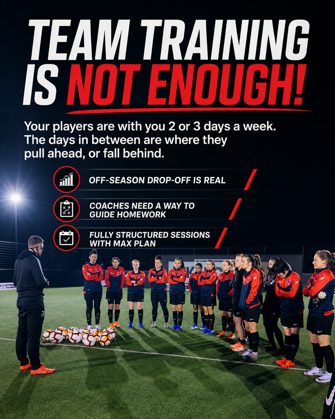 Team training is not enough. Your players are with you 2 or 3 days a week. The days in between are where they pull ahead or fall behind. Off-season drop-off is real. Coaches need a way to guide homework. Fully structured sessions with Max Plan.